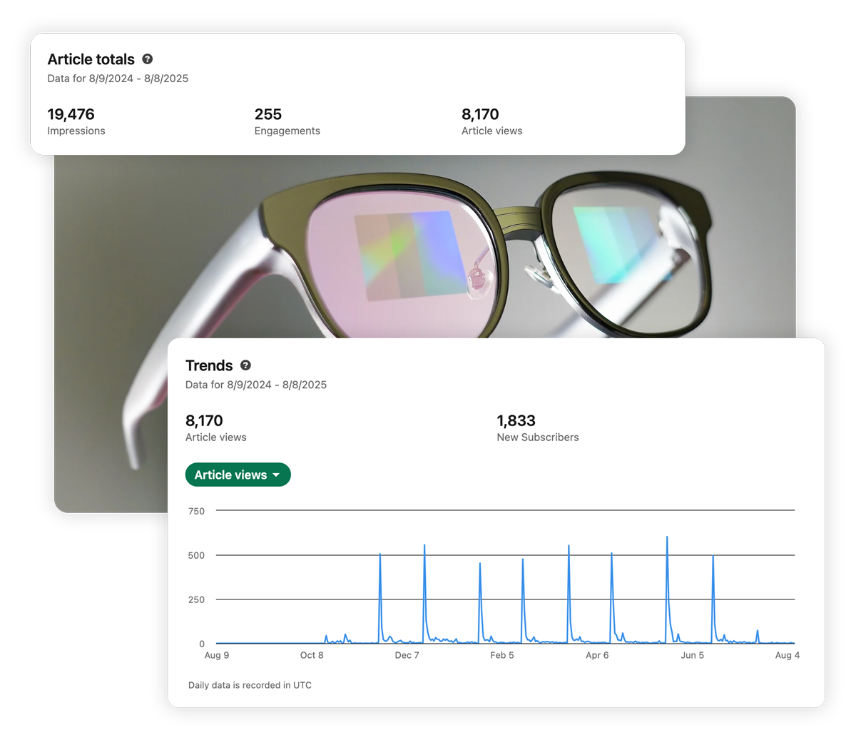 Optofidelity portfolio